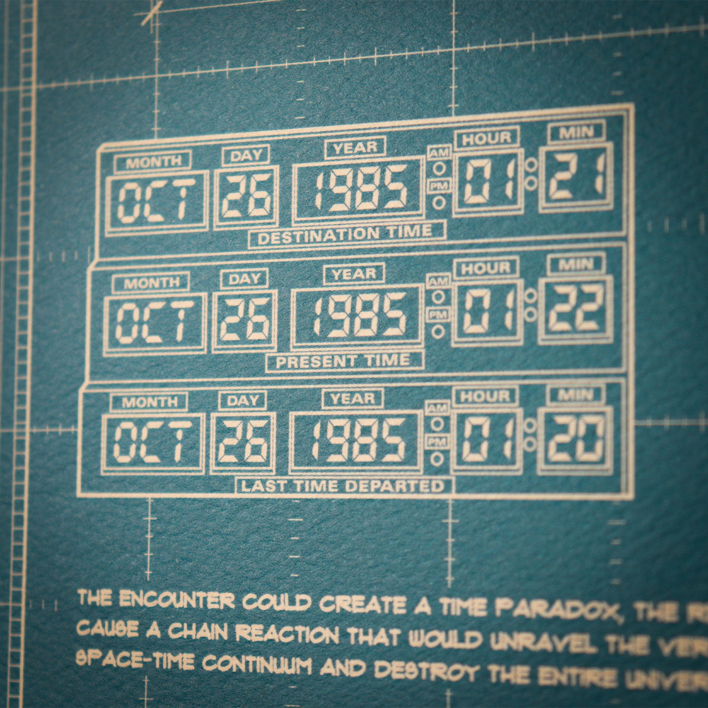 Back to the Future Time Machine Blueprint A3 Art Print